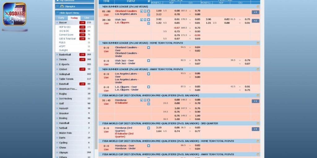 Bóng đá tại CMD