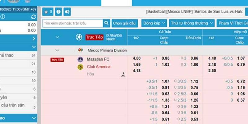 Biểu đồ minh họa kèo chấp 2 trái trong cá độ bóng đá