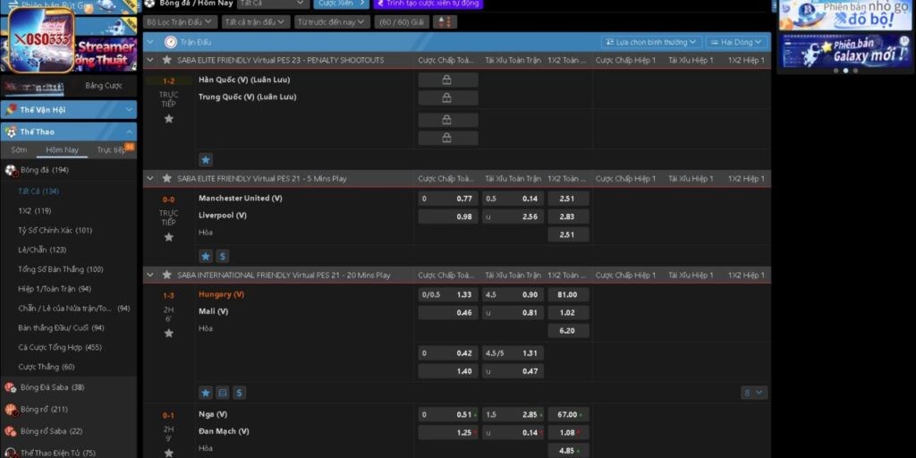Các loại kèo cá cược phổ biến