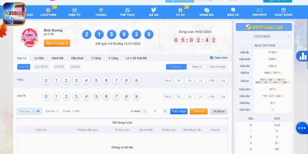 Phương Pháp Để Chơi Xổ Số Miền Nam Tại Xoso333