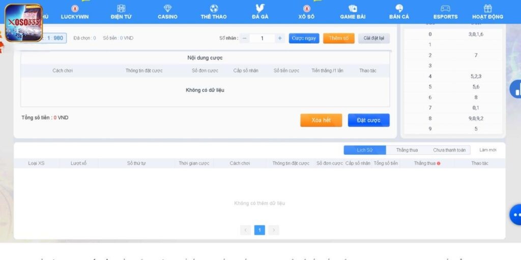 Tính Năng Đa Dạng Của Xổ Số Vip Ở Xoso333
