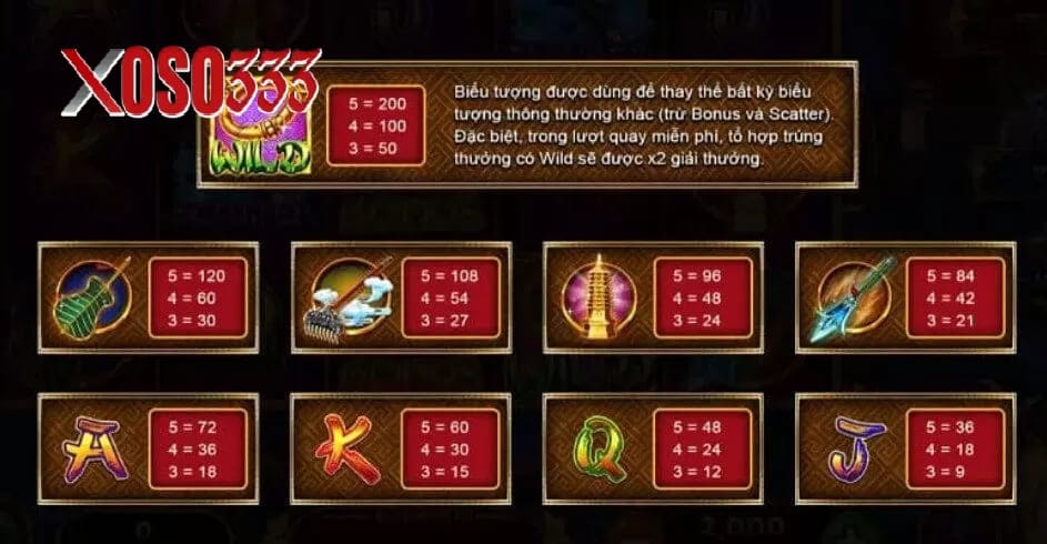 Game Nổ Hũ Tây Du Thần Khí